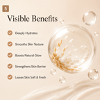 Beauty of Joseon – Glow Replenishing Reismilch, 150ml