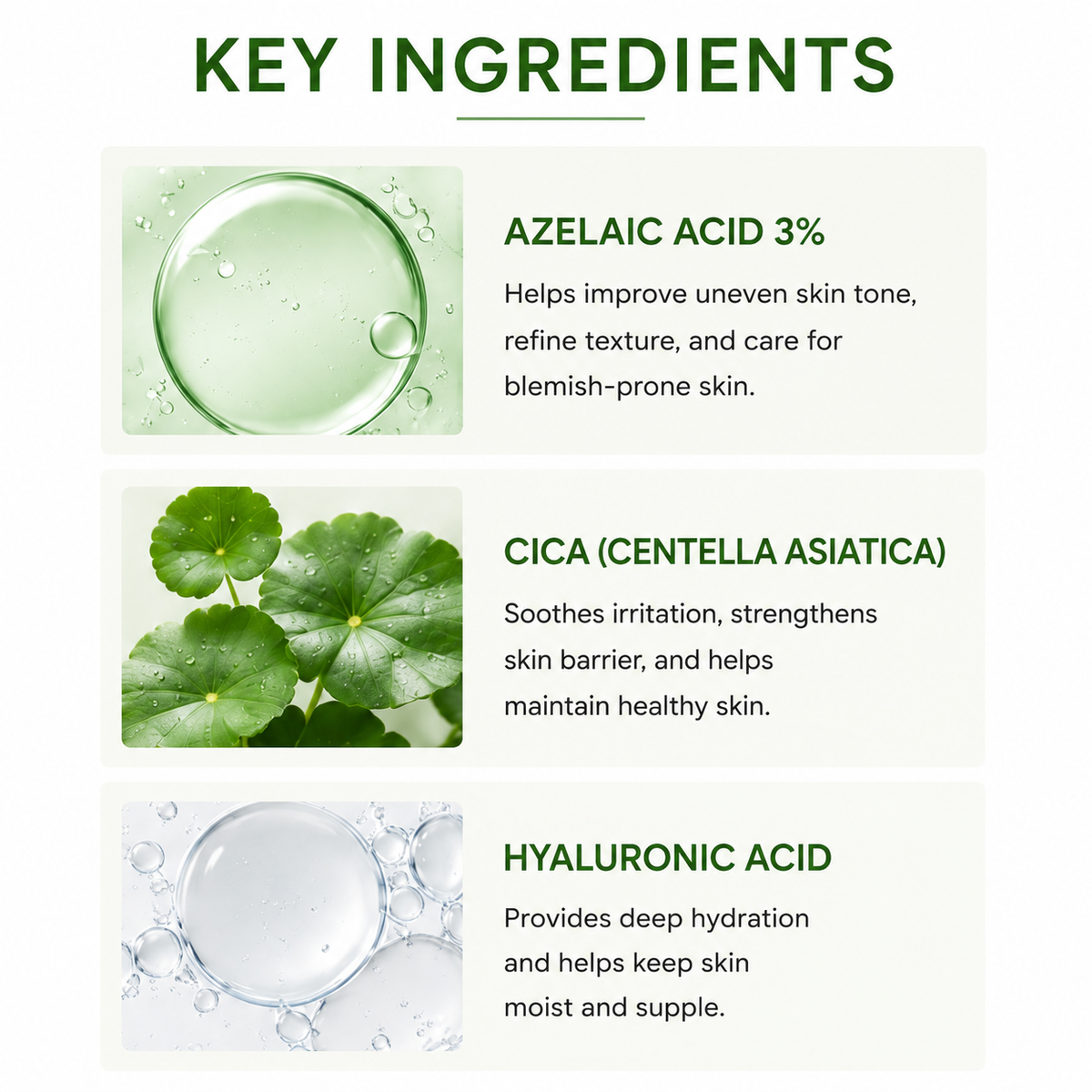 An informational graphic titled 'KEY INGREDIENTS' showing three product benefits: Azelaic Acid 3%, Cica (Centella Asiatica), and Hyaluronic Acid, each with a small ingredient photo and descriptive text on a white background.