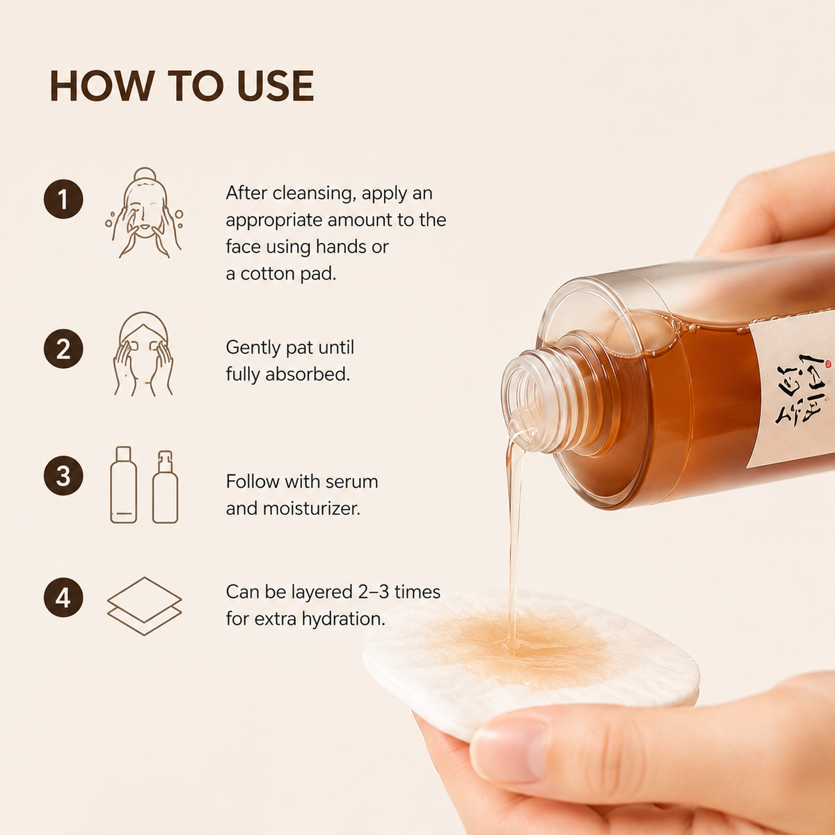 Beauty of Joseon – Ginseng Essence Water: Concentrated Hydrating Essence, 150ml