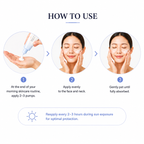 Instruction diagram showing how to use a skincare product, with three steps: applying product to an open palm, applying it to the face and neck, and gently patting it in. Includes text instructions and a note about reapplying during sun exposure.