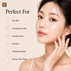 A beauty marketing graphic with a woman on the right touching her face and text on the left reading 'Perfect For' followed by skin type icons: Dry Skin, Combination Skin, Sensitive Skin, Dull Skin, Dehydrated Skin, and Uneven Skin Tone.
