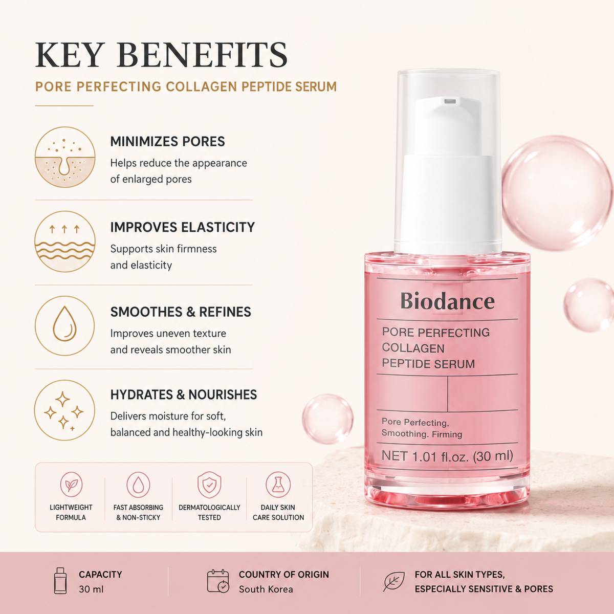 Biodance Pore Perfecting Collagen Peptide Serum 30ml