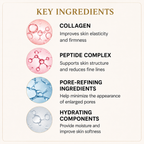 Biodance Porenverfeinerndes Kollagen-Peptid-Serum 30ml