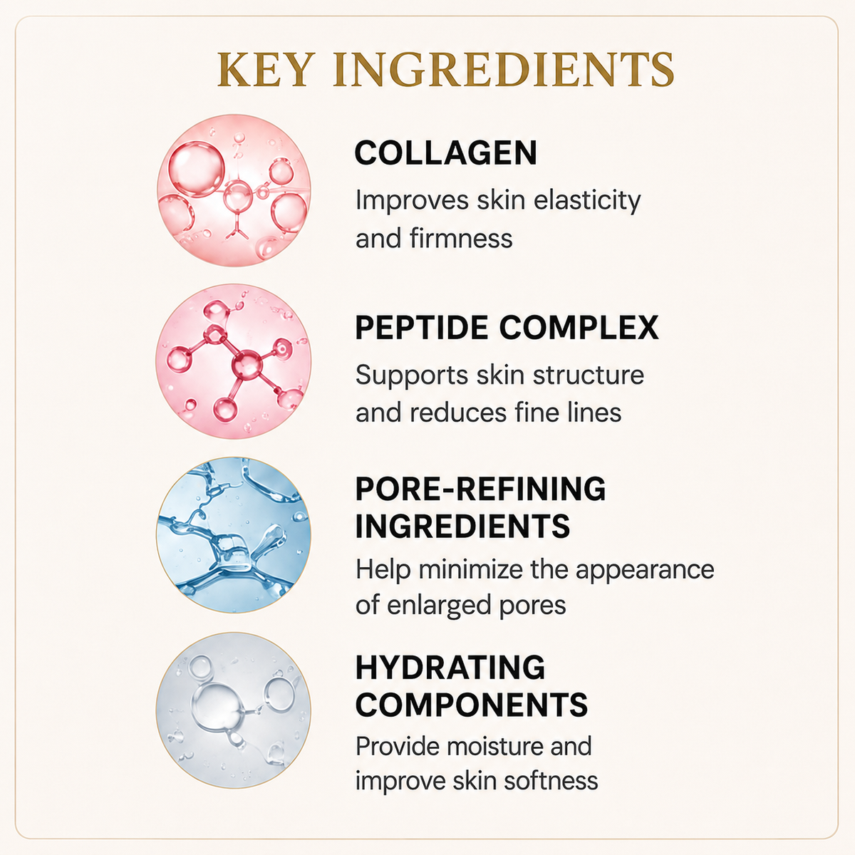 Biodance Pore Perfecting Collagen Peptide Serum 30ml