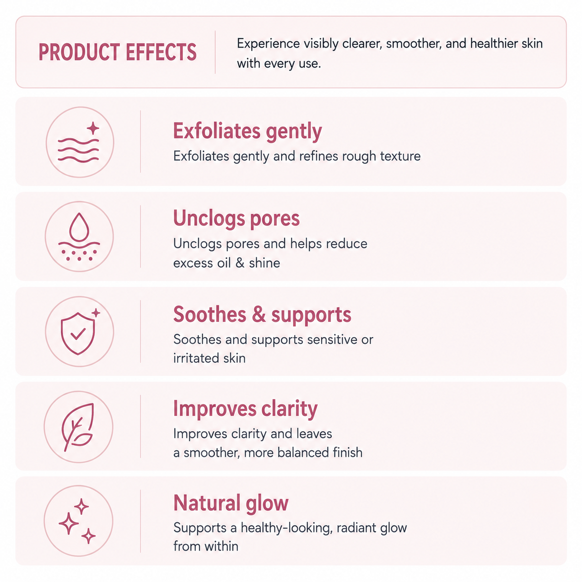 SKIN1004 – Madagascar Centella Poremizing Clear Toner, 210ml