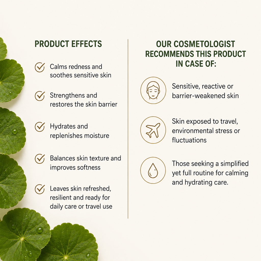 An informational marketing graphic with green leaf illustrations on a cream background, divided into two columns. The left column is titled 'PRODUCT EFFECTS' and lists benefits like calming redness, strengthening the skin barrier, hydrating, and balancing texture.