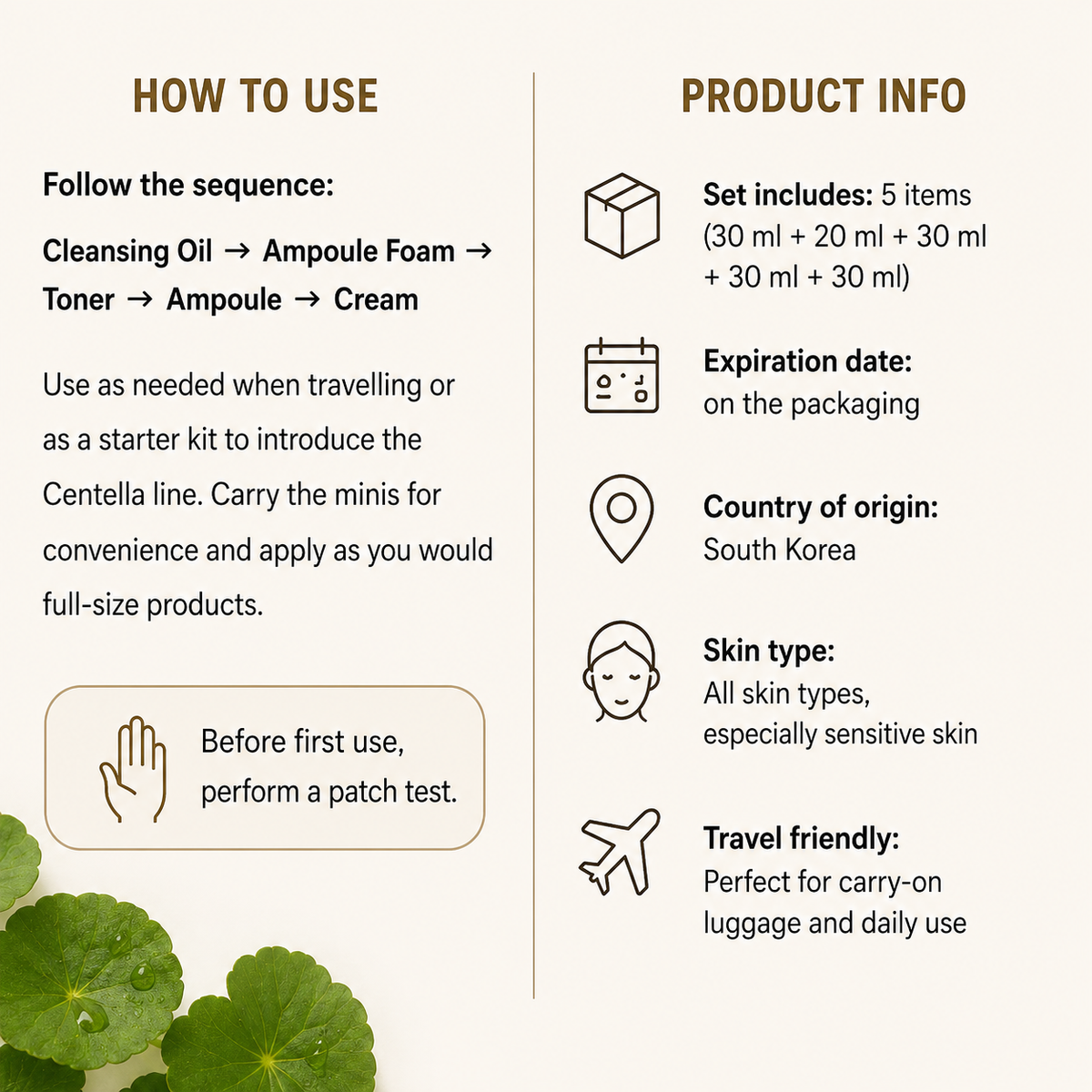 An infographic with a beige background showing how to use a skincare set and product information. The left column, titled 'HOW TO USE', lists steps: Cleansing Oil, Ampoule Foam, Toner, Ampoule, and Cream, with a patch test icon.