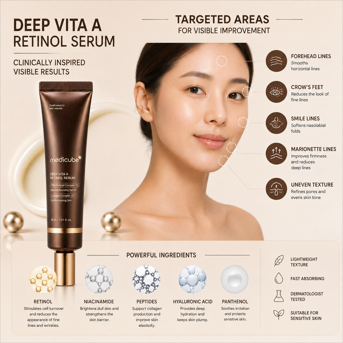 Medicube Deep Vita A Retinol Serum 30ml