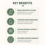 An infographic titled 'KEY BENEFITS' on a light cream background, listing four product benefits with dark green icons and text: broad-spectrum UV filters, hydrating water-essence base, soothing botanical extracts, and skin-barrier supporting ingredients.