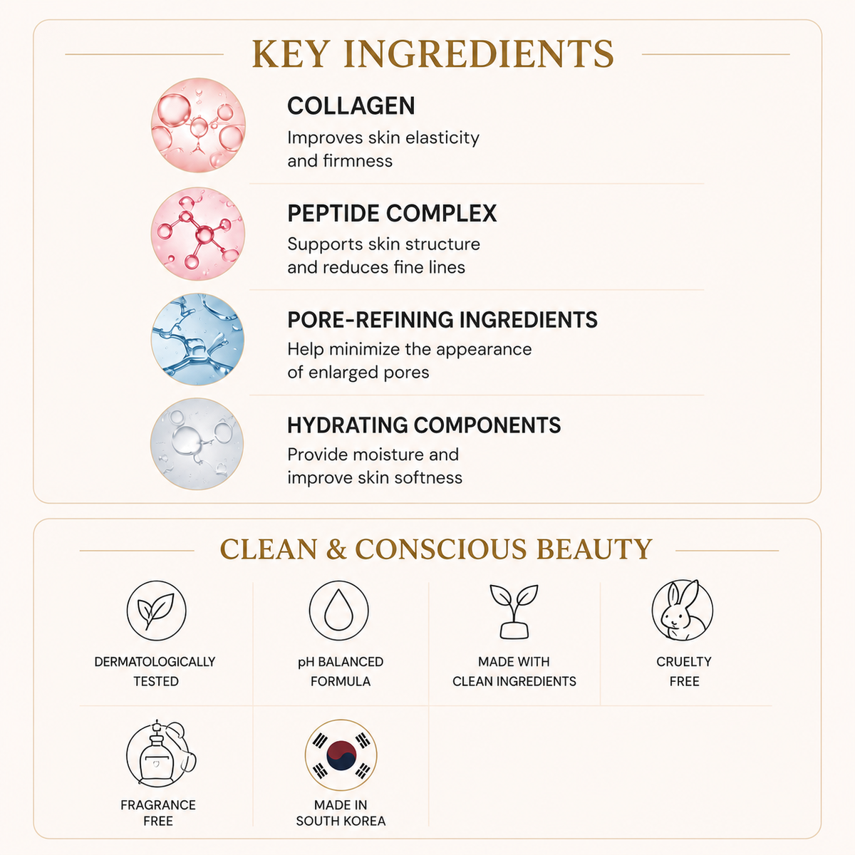 Medicube Triple Collagen Cream 4.0 50ml